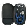 Borseta stetoscop (Etui stetoscop)- Classic Gri amplasare stetoscop albastru